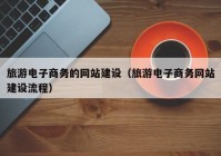 旅游电子商务的网站建设（旅游电子商务网站建设流程）